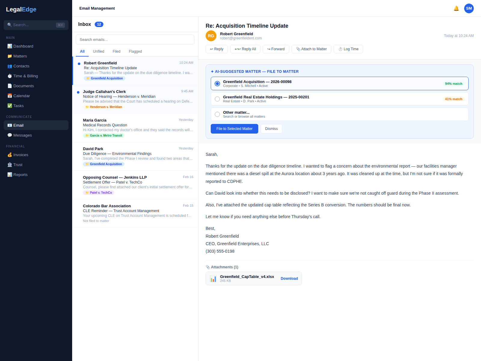 Email management illustration