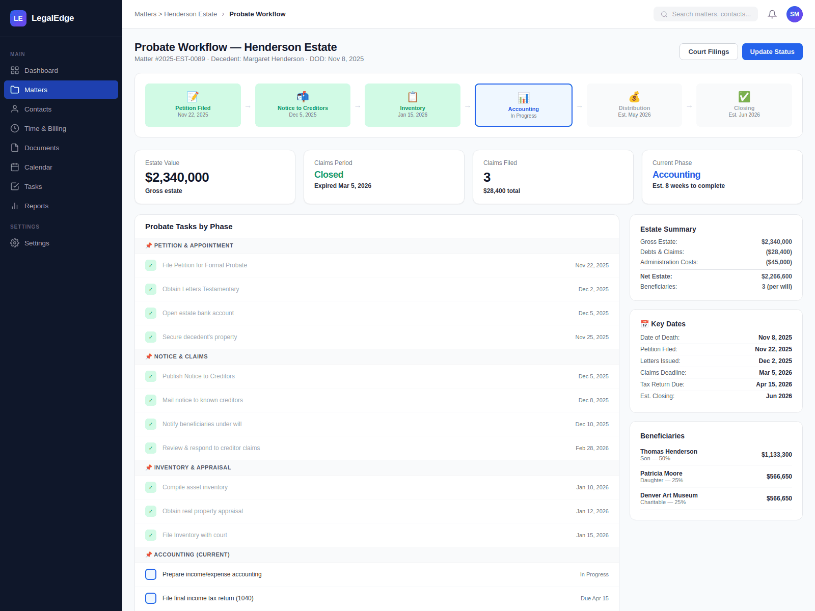 Probate Workflow Management