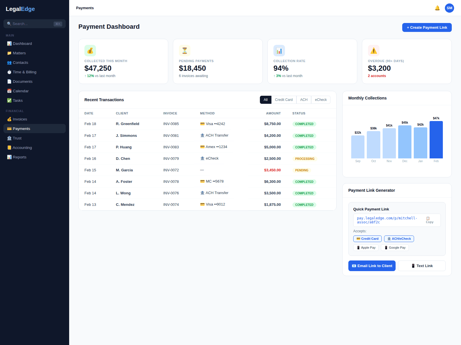 Online payments illustration